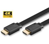 Microconnect HDM19192V1.4FLAT cable HDMI 2 m HDMI tipo A (Estándar) Negro