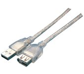 Conexión USB 2.0 1.8 m 480 Mbps Electro Dh 38.400/1.8 8430552112692