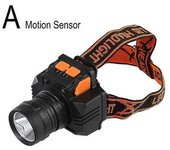 Faros Delanteros Led Con Zoom, Lámpara De Antorcha Para Cabeza, Linterna Recargable Por Usb