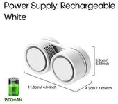 Ventiladores De Mano Con Motor, Ventilador Para Colgar En El Cuello, Ventilador Eléctrico Sin Aspas, Ventilador Con Banda Para El Cuello,
