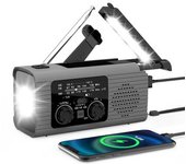 Radio Solar Portátil Para Uso En Exteriores