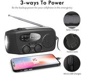 Radio De Manivela Resistente Al Agua Con Energía Solar Y Powerbank, Negro Negro