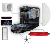 Kit De Repuesto De 23 Piezas Compatible Con El Lado Principal Del Robot Aspirador S7 Maxv Ultra/s7 Maxv Plus/g10s/g10s Pro