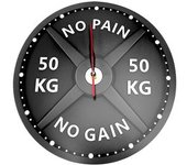 Reloj De Pared Impreso De 50kg, Reloj Circular De Acrílico Silencioso Para Levantamiento De Pesas Y Pesas Para Gimnasio, Culturismo, [lgl]