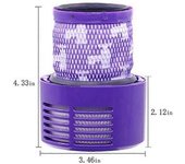 Filtro Hepa Para Aspiradora Inalámbrica S V10 / Sv12, Accesorio De Repuesto, Filtro Lavable
