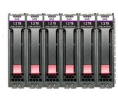 R0q67a Disco Duro Interno 2.5" 2400 Gb Sas