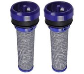 2 Piezas De Filtros Compatibles Con Dyson Dc37 Dc33c Dc39 Dc28c Dc53 Prefiltro