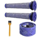 Piezas De Repuesto Filtro Hepa Compatible Accesorios Compatibles Para Aspiradora Dyson V6 Filtro Para Aspiradora Accesorio Para Aspiradora