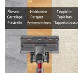 /#/adecuado Para Boquilla De Succión De Cepillo Eléctrico De Aspiradora Dyson/#/