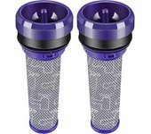2 Filtros Premotor Para Aspiradora Dyson Dc33 Dc37 Dc33c Dc39 Dc28c Dc53