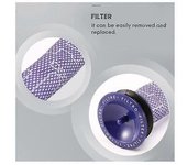 Cubierta Trasera Del Motor Delantero Y Trasero Compatible Con Dyson V7 V8, Accesorio De Instalación De Repuesto Para Aspiradora