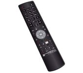 G.b.s. Elettronica Replacement For Philips Mando A Distancia Ir Inalámbrico Tv Botones