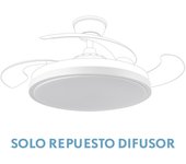 Difusor ventilador tracia