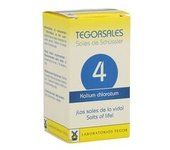 Kalium Chlor D6 Sales 4 20 g - Tegor