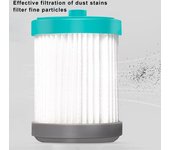 Reemplazo de filtro de aspiradora inalámbrica, 2 uds., para A10, A11, S11, S12, lavable, de mano