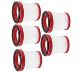 Filtro para aspiradora de mano Xiaomi Deerma VC01, accesorios de repuesto, colector de polvo portátil, aspirador doméstico