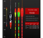 Flotadores electrónicos para pesca, LED, inteligentes, luminosos, flotadores flotantes, luz que cambia de color, atractor, aparejos de pesca nocturna, accesorios