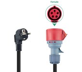 Adaptador de enchufe hembra Cee Power para vehículo eléctrico con estándar europeo, americano, británico, suizo e italiano European standard plug