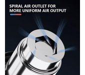 Máquina de aire caliente portátil, máquina de aire caliente de alta potencia de 600W, juego de herramientas de soldadura portátil, LCD Digital US Plug