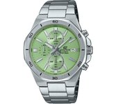 CASIO Men's EDIFICE EFV-640DJ-3AJF [EDIFICE] Round Watch Stainless Steel Multi-Index Analog