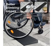 Rampa de umbral de puerta de 1/2/3 cm x 90 cm, autoadhesiva, antideslizante, de TPE, para silla de ruedas, resistente, para puertas de casa, cochecitos de bebé, scooters de movilidad, sillas de ruedas eléctricas. 1cm