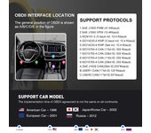 Escáner OBD2 ELM327 V2.1 BT/Wifi ELM 327 OBD Herramienta de diagnóstico de automóvil para Android/IOS PK Vgate Icar2 Lector de código