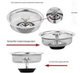 Cubierta universal de filtro para desagüe de fregadero y suelo de acero inoxidable