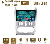 1 + 16GB 2 Din Android Radio coche Multimedia Autoradio para Renault Logan 1 Sandero Dacia Duster 2009 - 2015 navegación GPS Multimedia plata