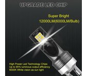 H7 Coche LED Faros antiniebla 200W Faro Bombillas Kit 6000K Blanco Luz de Funcionamiento HID Decodificador Bombillas Antiniebla negro