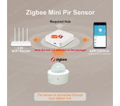 Detector de movimiento PIR Zigbee Mini, sensor infrarrojo humano, alarma antirrobo de seguridad para Alexa y Google Home.