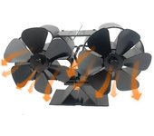 Ventilador para estufa de leña con motor silencioso doble, 4 aspas, sin activación por calor, con soporte y termómetro.