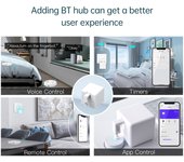 Empujador de botón inteligente Fingerbot ningún cableado compatible con control remoto del eje Tuya BT del hogar de Alexa Google V2
