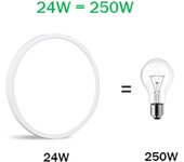 Lámpara de techo de fácil instalación de 24 W, ángulo de haz de 120 grados, completamente de plástico, bien sellada para sala de estar blanco cálido