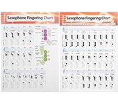 Tabla de digitación para saxofón Guía básica Tabla comparativa de ejercicios Papel recubierto portátil