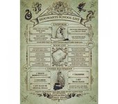 HARRY POTTER Lista de escuelas de Hogwarts Lienzo 40cm x marrón