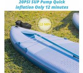 Bomba de aire portátil de 20 PSI, inflador de aire eléctrico inflable y desinflable para tabla de paddle surf, bote y kayak al aire libre. blanco