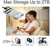 Estuche para disco duro externo USB 3.0 de 5 Gbps y 2,5 pulgadas, transparente, para almacenamiento de disco duro SATA, HDD y SSD, para ordenador portátil y PC.