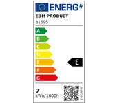 regleta electronica led 7w 600lm 4000k luz dia 50,5x2,5x3,6cm edm