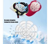 1/2 piezas de forro para gorra con bolsa de hielo, inserto de bolsa de hielo, forro de enfriamiento para casco rígido, almohadilla de enfriamiento para bolsa de hielo para deportes al aire libre 2pcs