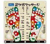 Azuma Shoji of foot reflexology