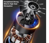 Ventilador de chorro de mano de 500 g, ventilador violento de litio de alto empuje, ventilador turbofán conducido, ventilador de conducto portátil de alta potencia varios colores