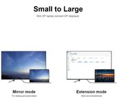 Cable Adaptador Mini DP a DP 4K@60Hz Mini DisplayPort a DisplayPort