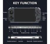 Consola de juegos portátil PowKiddy X39 Pro Reproductor de juegos portátil Pantalla IPS HD de 4,5 pulgadas Buscar/Favorito 32GB negro/transparente