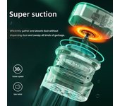 Mini aspiradora de escritorio con ventilador USB, barredora de polvo de mesa inalámbrica portátil, batería recargable 2xAA power supply