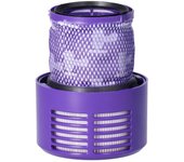 Repuestos para filtro trasero de aspiradora doméstica V10 versión americana