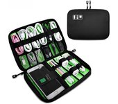 Auriculares portátiles a prueba de agua Cables USB Flash unidades de almacenamiento bolsa organizadora para iPhone Kindle iPadmini Samsung Xiaomi accesorios de almacenamiento Storage bag negro
