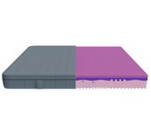 Cecotec Colchón Viscoelástico y Enfundable Flow Genuine + 90x190. 3 Capas, Altura 28 cm, Firmeza Alta, Núcleo Perfilado de Espuma HRC2+, MorphoAdapt+, SoftFresh & EasyClean