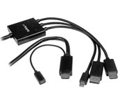 StarTech.com Cable Conversor HDMI, DisplayPort o Mini DisplayPort a HDMI de 2m - Adaptador DP y Mini DP