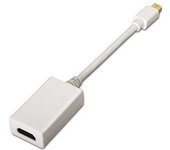 Adaptador Mini Display Port M A Hdmi H Aisens 15cm