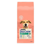 14 Kg Pienso para Perros con Control de Peso con Pavo Purina Dog Chow